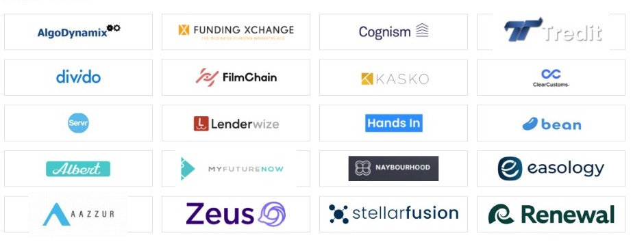 Logos of FINTECH Circle portfolio companies including Cognism, Divido, FilmChain, KASKO and Zeus