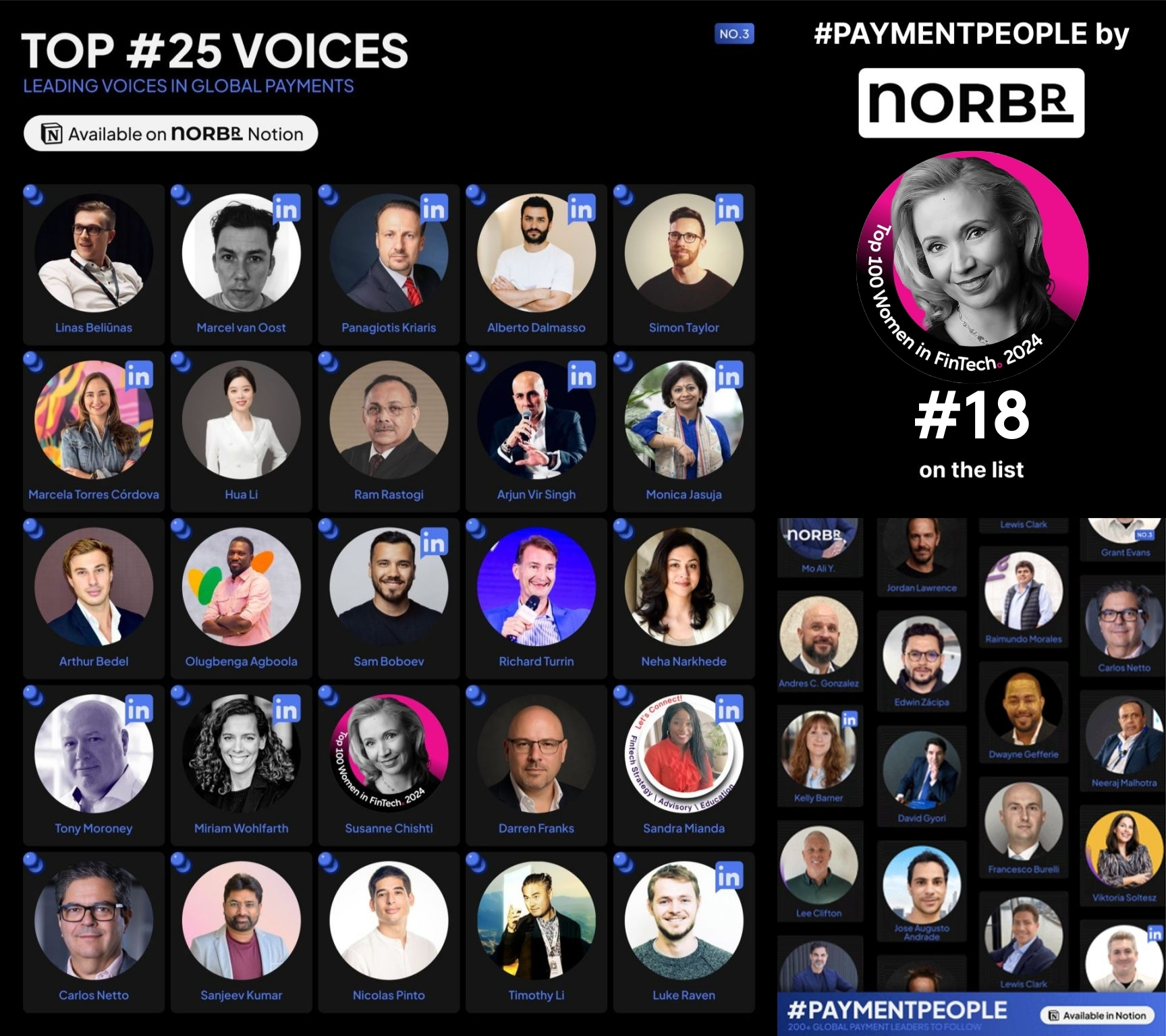 FINTECH Circle’s Founder & Chair, Susanne Chishti, Ranked #18 Among the Top 200 Global Voices in Payments