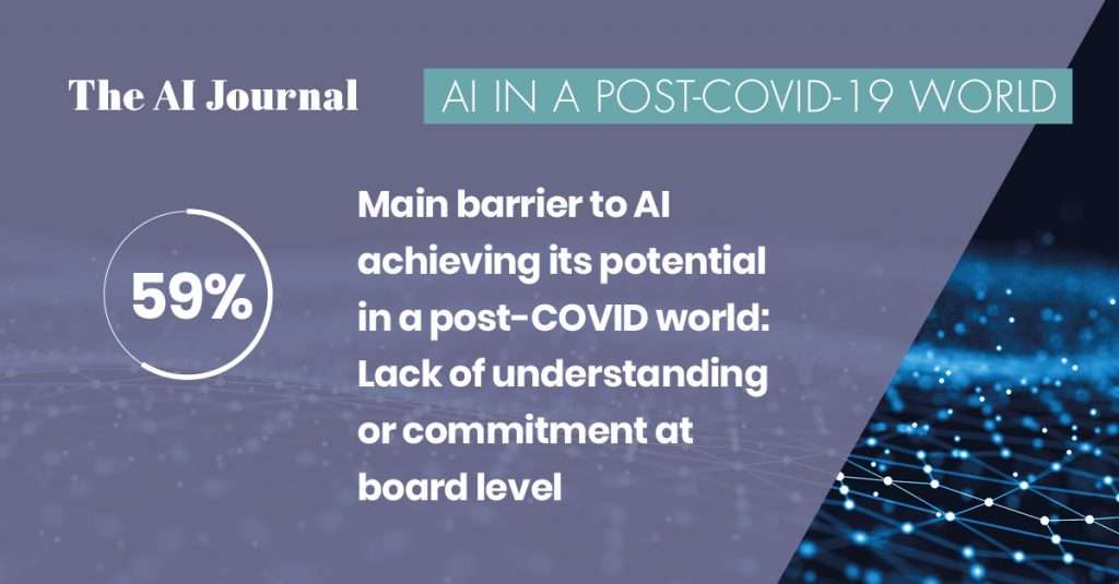 AI will aid business efficiency in the post-COVID world – b