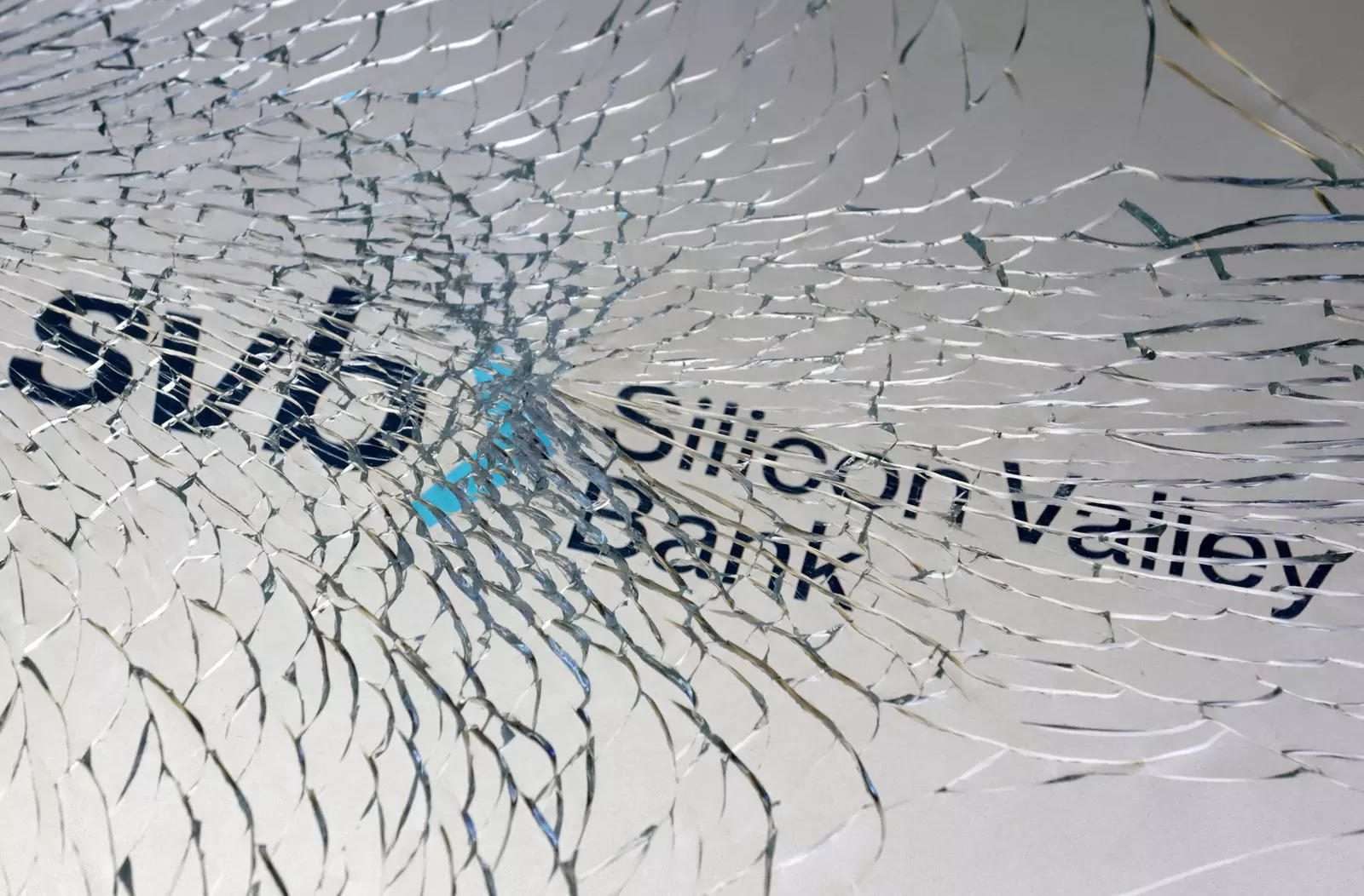 Global Market overview including SVB and Signature Collapses